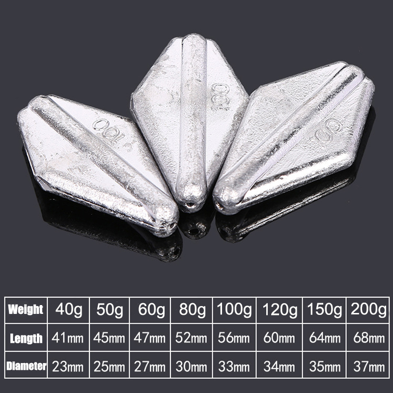 Lead Sinker 40g/50g/60g/80g/10 - Fish Alarm ulasan dan harga