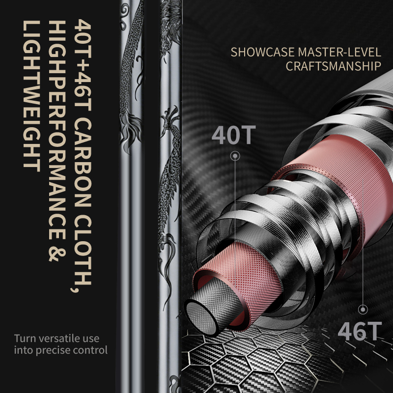 CEMREO Long Cast Fast Action S - Kastking Reel Zephyr ulasan dan harga